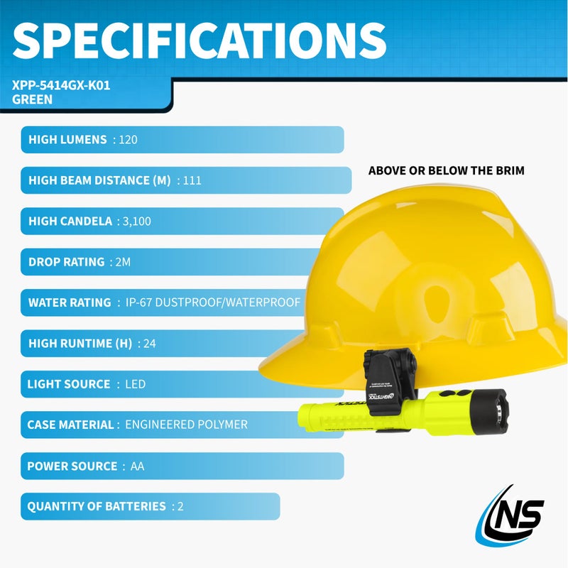 Nightstick XPP-5414GX-K01 Intrinsically Safe Flashlights, Green/Black - Image 5
